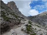 Passo di Costalunga / Karerpass - Roda di Vael / Rotwand